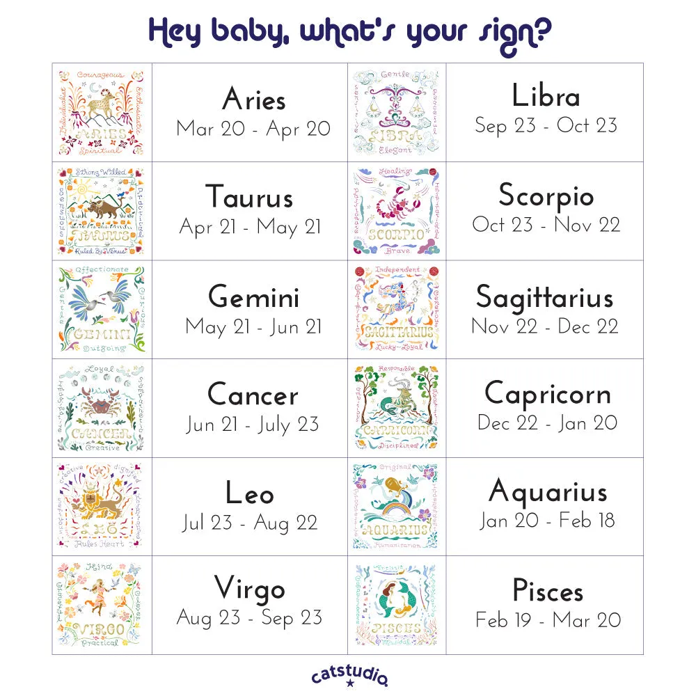 Cancer Astrology Dish Towel