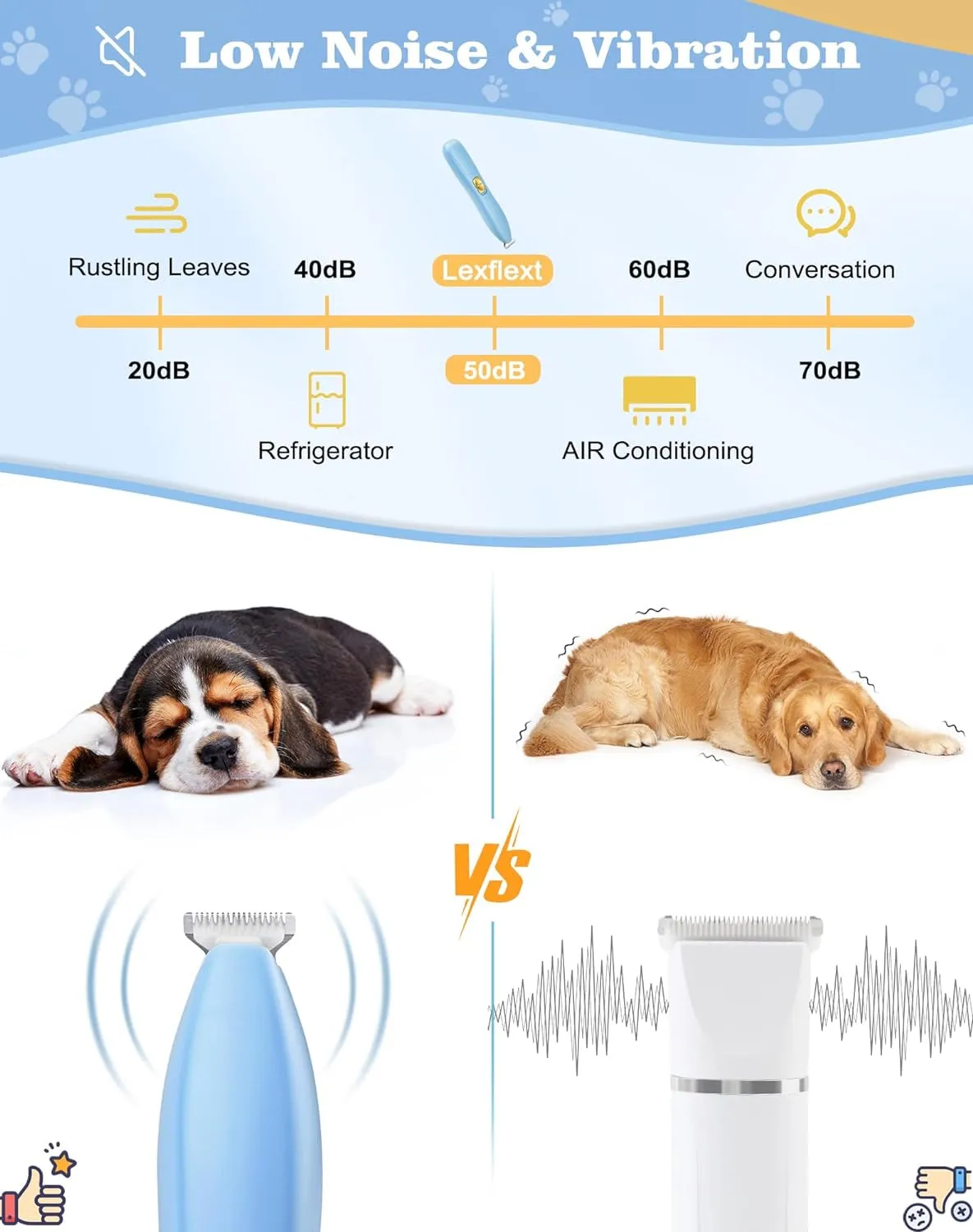 Cordless Dog Grooming Clippers: Upgraded, Low Noise