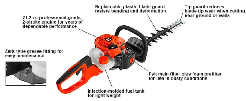 ECHO 20" HC-2020 Hedge Trimmer