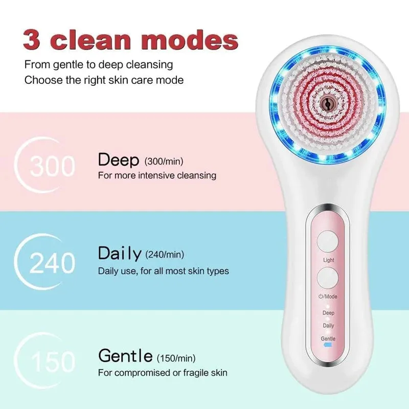 Electric Facial Cleansing Brush with LED & IPX7 Waterproof Technology