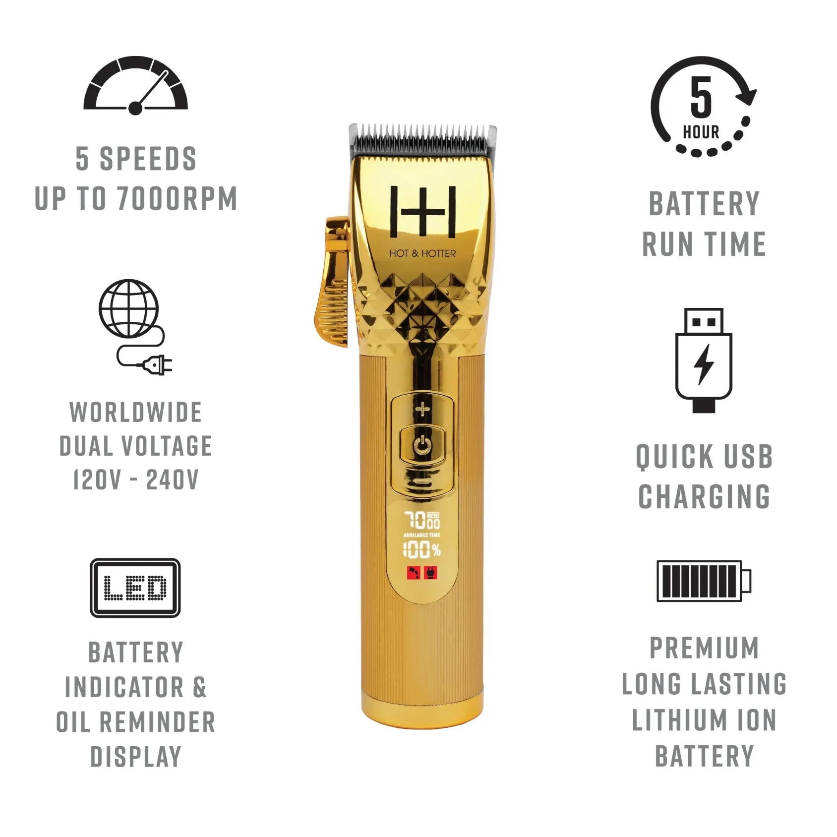 Hot & Hotter Professional Lithium Cordless Clipper Gold