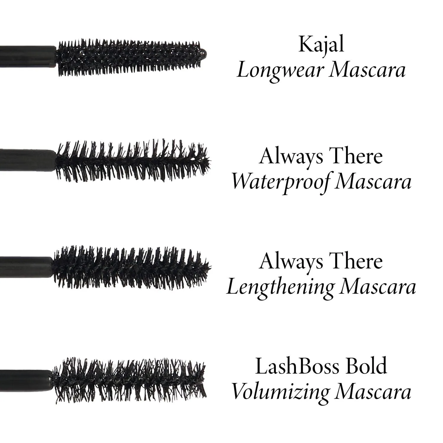 Kajal Longwear Mascara