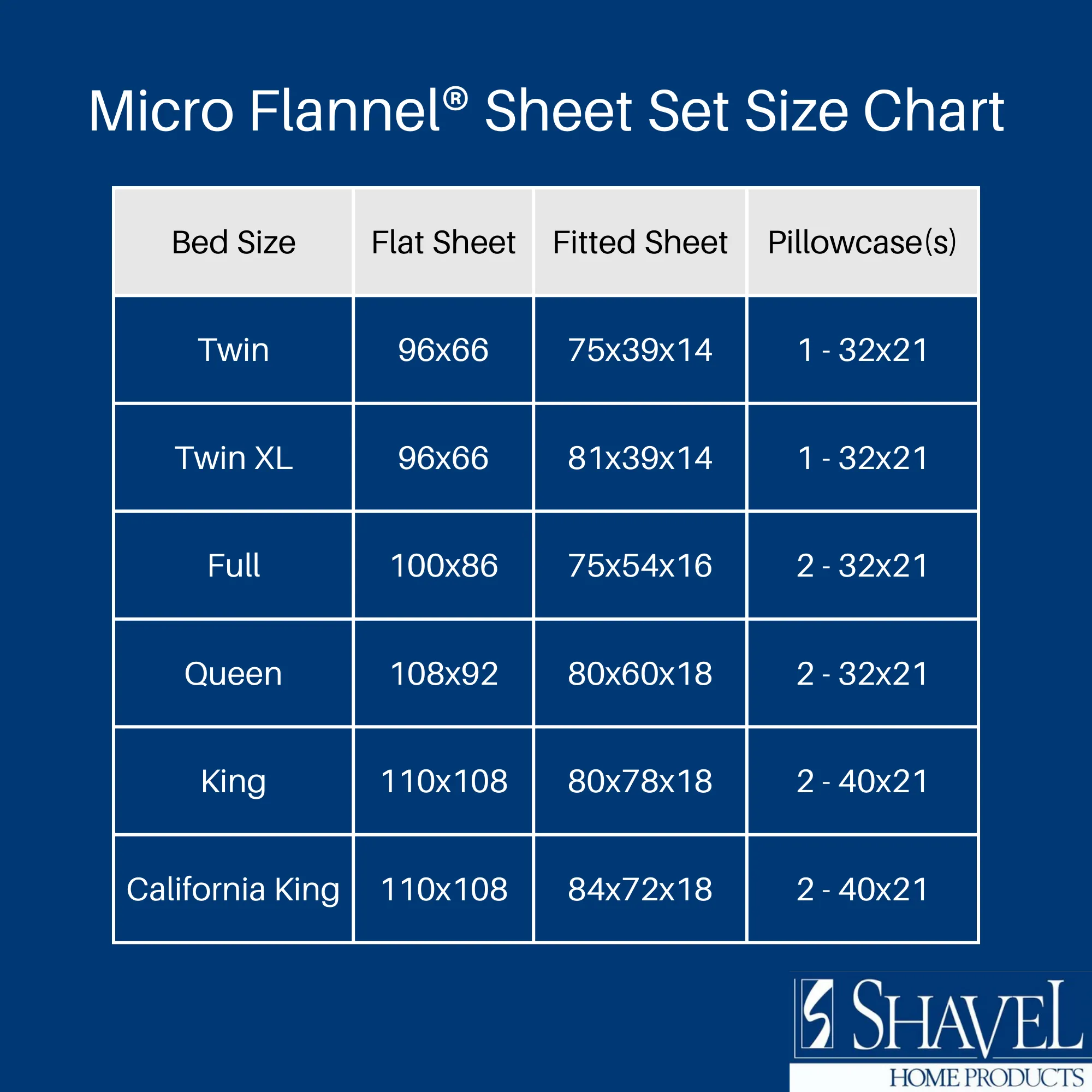 Micro Flannel® Printed Sheet Sets