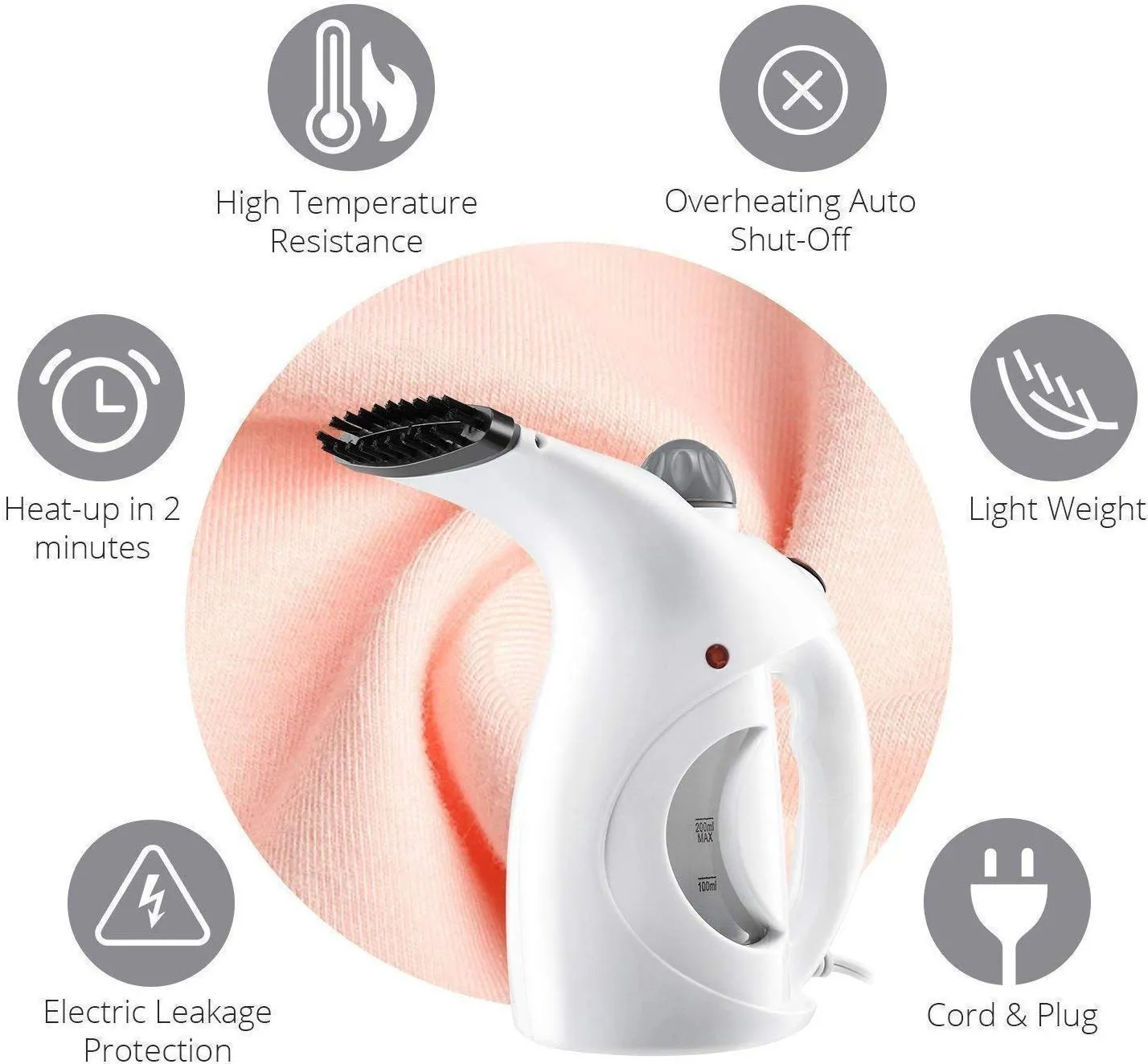 Portable 2 in 1 Handheld Garment Steamer & Facial Steamer Electric Iron Steam Portable Handy Vapor Steamer