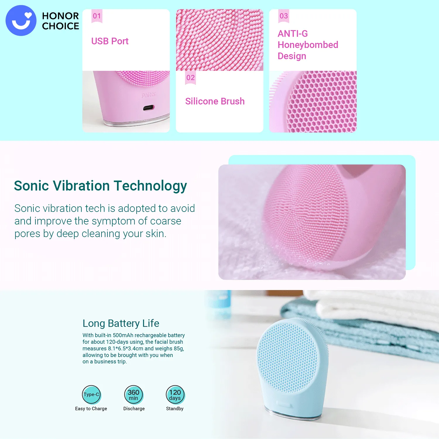 Powered Facial Cleansing Brush