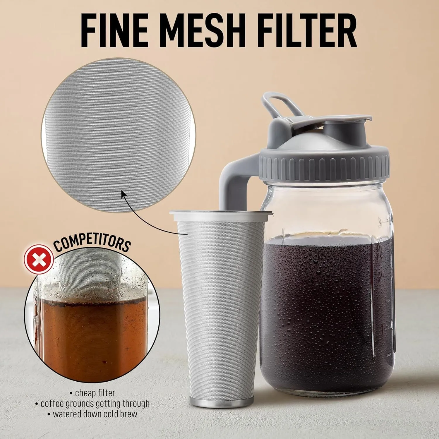 Premium Cold Brew Coffee Maker – Mason Jar Pitcher